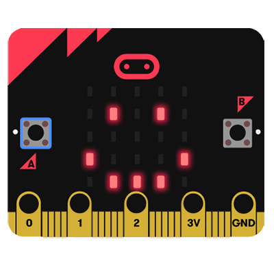 Microbits lab resources